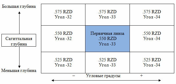 alg14